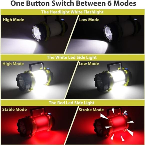 2 Pack Camping Lantern, Outdoor Led Camping Lantern, Rechargeable Flashlights - Picture 3 of 6